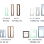 Cats & Dogs Build Mode Expanded