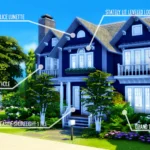 Cats & Dogs Build Mode Expanded