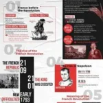 Educational Posters Part 2