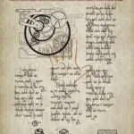 Posters of 13 ghosts