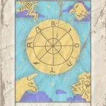 Tarot posters