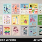 Medical Posters