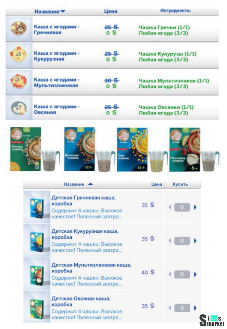 Функциональные полезные каши для тоддлеров "Recipes_Toddler_Porridge"- для Симс 4 для Симс 4. Скачать мод