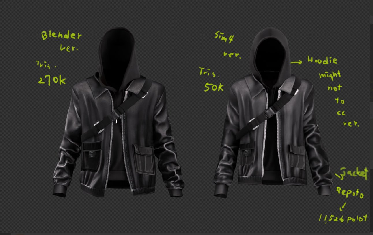 Shearling Jacket w Bag для Симс 4. Скачать мод