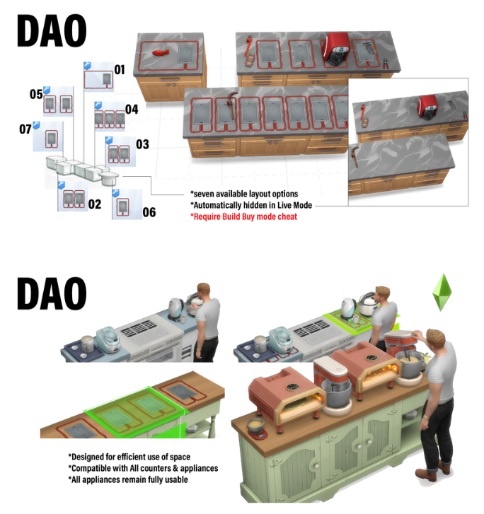 МОД - Расширитель для настольной бытовой техники для Симс 4. Скачать мод Картинка мода