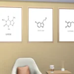 Happy molecules - wall prints