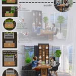 Connection Dining 🍴
