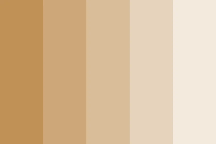 Coffee latte wall - set #1