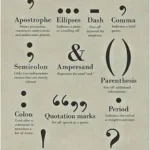 Educationnal Posters Part 1