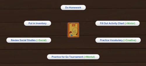 Other Mods - Subject Homework