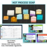 SOAP MAKING STATION