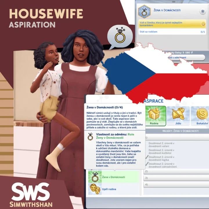 CZ Translation Housewife Mod