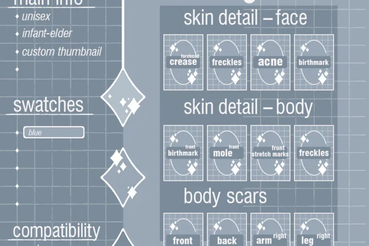 moonmoonsim CAS organizer - skin detail - BLUE