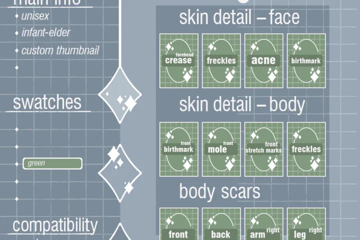 moonmoonsim CAS organizer - skin detail - GREEN