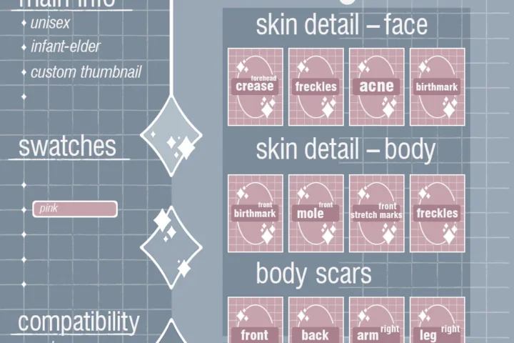 moonmoonsim CAS organizer - skin detail - PINK