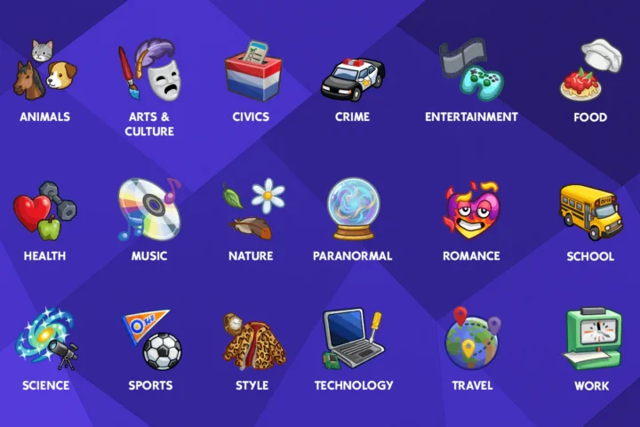 Interests