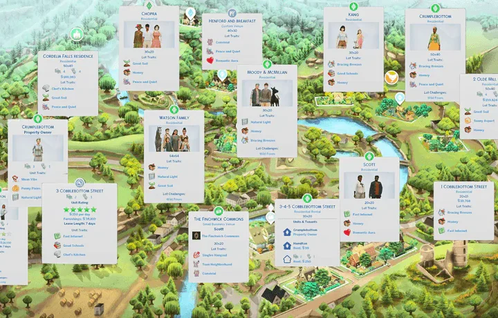 Realistic Save File V.3 Henford-On-Bagley... a living world