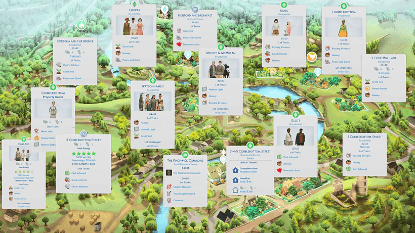 Realistic Save File V.3 Henford-On-Bagley... a living world