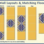 Mediterranean Vibes Wall & Floor Tiles