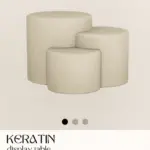 LC x BBYGYAL123 - KERATIN Collection