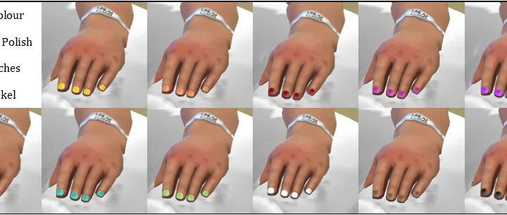 Coloured Infant Nails