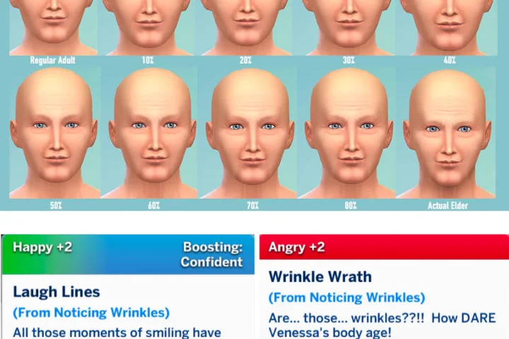 Gradual Aging
