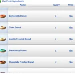 Donuts Maker