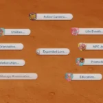 Expanded Lore
