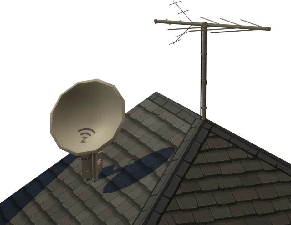 Simzlink