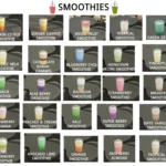Functional Smoothie Blender
