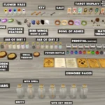 Altar Items Set