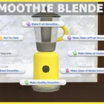 Functional Smoothie Blender