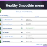 Functional Smoothie Blender