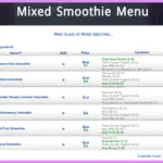 Functional Smoothie Blender